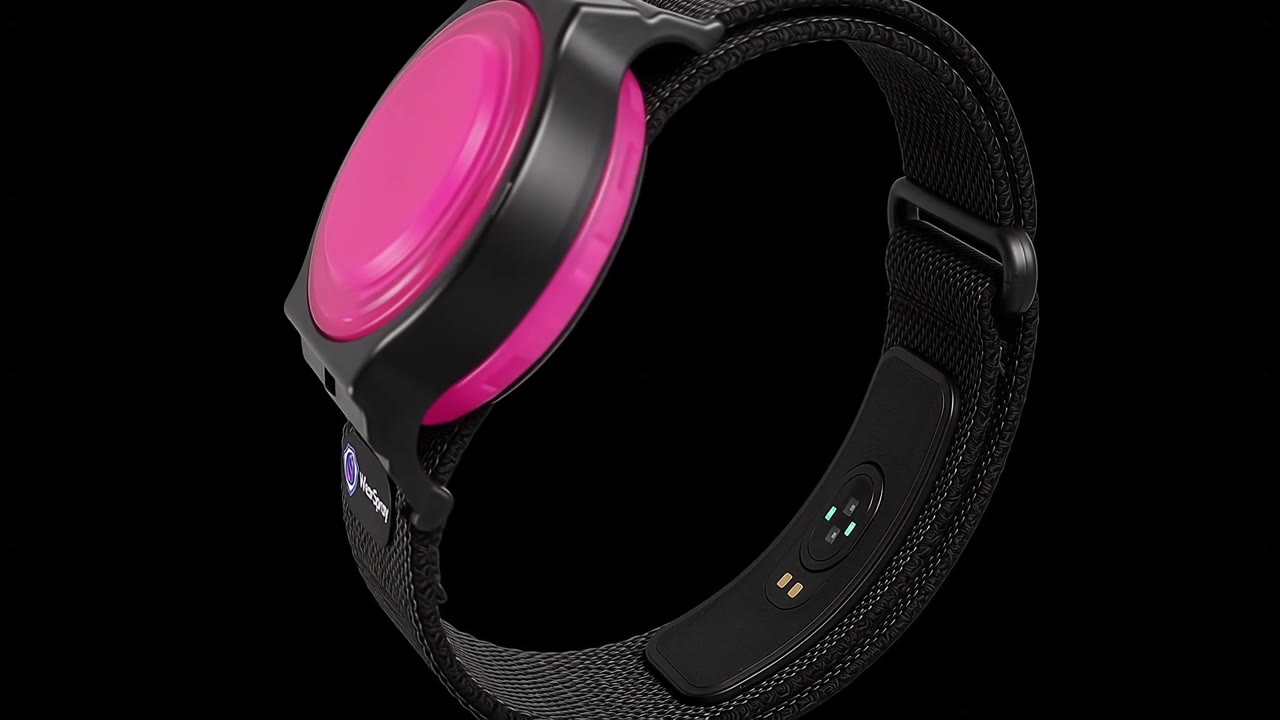 WearSpray band, 360 degree view
