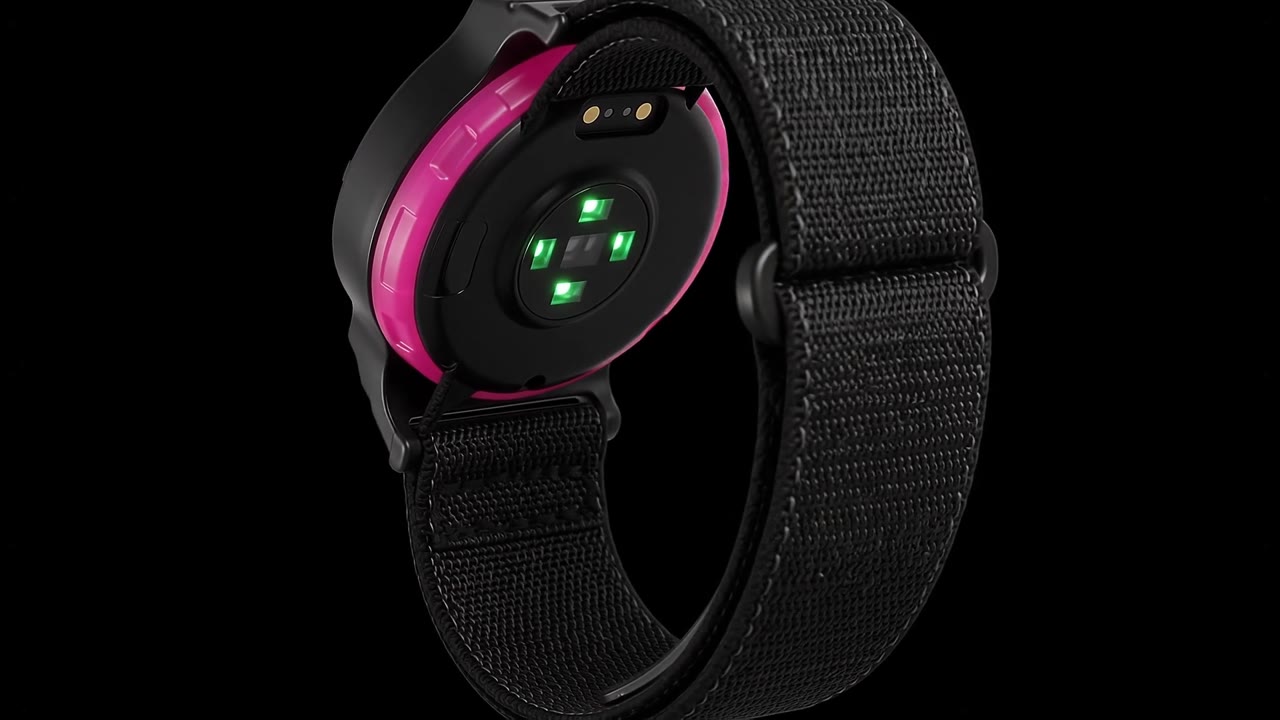 WearSpray band, 360 degree view
