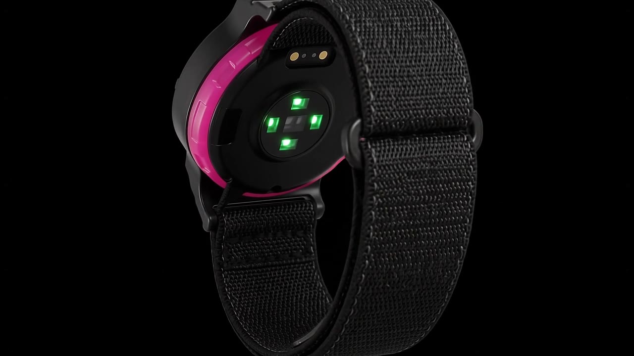 WearSpray band, 360 degree view